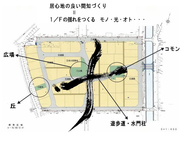 森の特徴