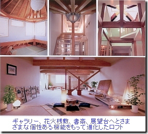 No 35 屋根裏の小部屋物語 小さな巨人ロフト空間 高田建築事務所 新潟 長岡で注文住宅 店舗 福祉施設の設計なら