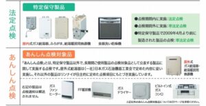 特定保守製品の点検について