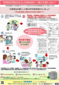 特定保守製品の点検について