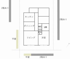 間取り作成までのプランニング