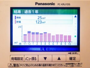 【実録】我が家のエネファーム光熱費