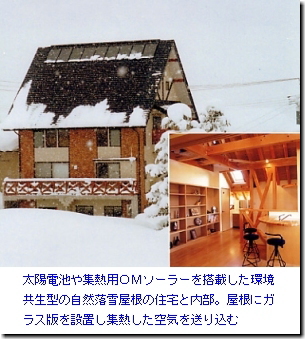 NO.20 「雪国の風景③」・・・・自然滑落式の屋根登場