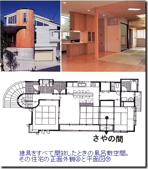 NO.33 「風呂敷住宅1」・・・・自由自在に空間づくり