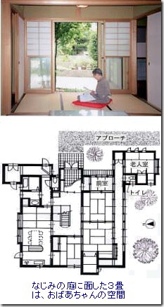 NO.38 「個室の是非③」・・・・居場所は距離感が大切