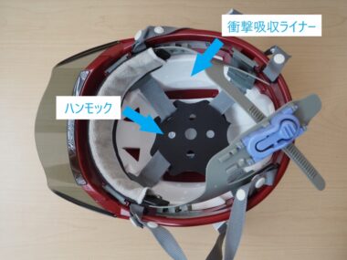 ヘルメットの衝撃吸収の工夫