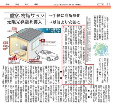 新潟日報「住宅の省エネ性能向上」の記事 